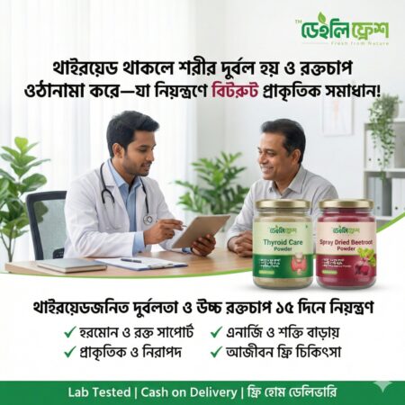 Thyroid + Beetroot Powder Combo Pack